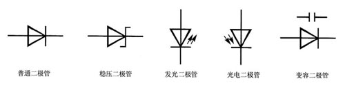 貼片機電子元件二極管